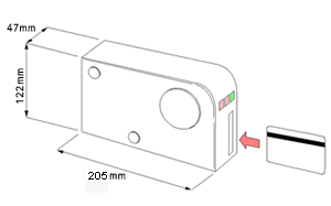 自走式磁気カードリーダ/ライタMODEL3150