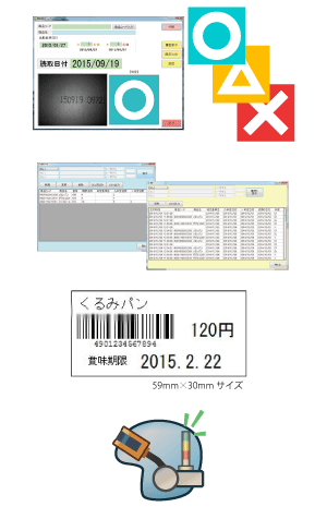 まもる君でできること