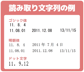 読み取りフォント