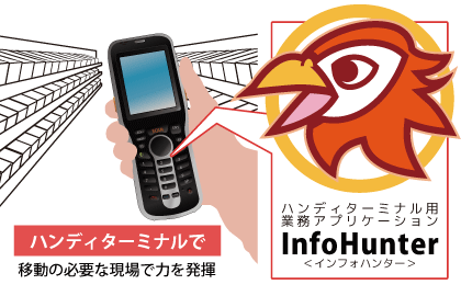 InfoHunter for PM251