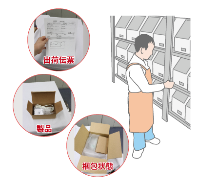 倉庫でエビデンス