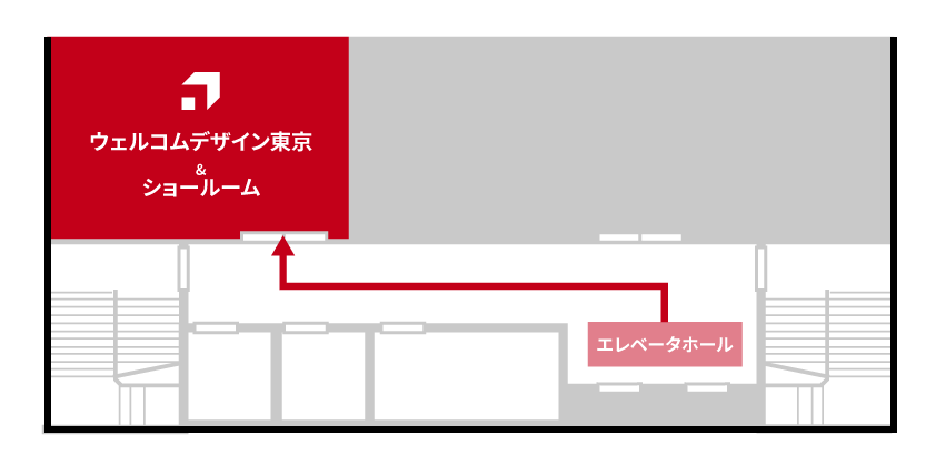 神田大木ビル2階フロア図
